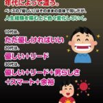 レス2番の画像1