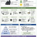 レス4番の画像1