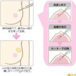 レス1番の画像3