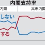 レス4番のリンク先のサムネイル画像