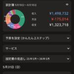 レス28番の画像1