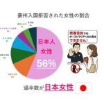 レス2番の画像1