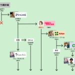 レス1番のリンク先のサムネイル画像