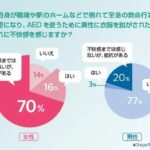 レス3番の画像1