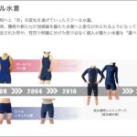 レス28番の画像1