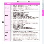 レス3番の画像1