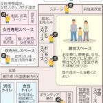 レス5番の画像1