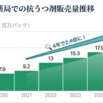 レス1番のリンク先のサムネイル画像