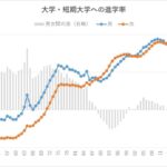 レス7番の画像1