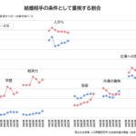 レス3番の画像1