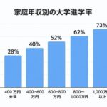 レス7番の画像2