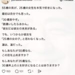 レス2番の画像1