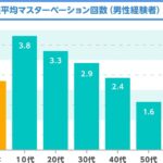 レス2番の画像1