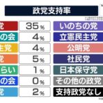 レス2番の画像1