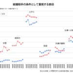 レス2番の画像2