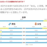 レス2番の画像1
