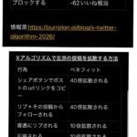 レス4番の画像1